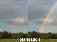 Rainbow polarisation