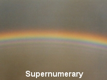 Supernumerary bows