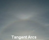 Upper tangent arc